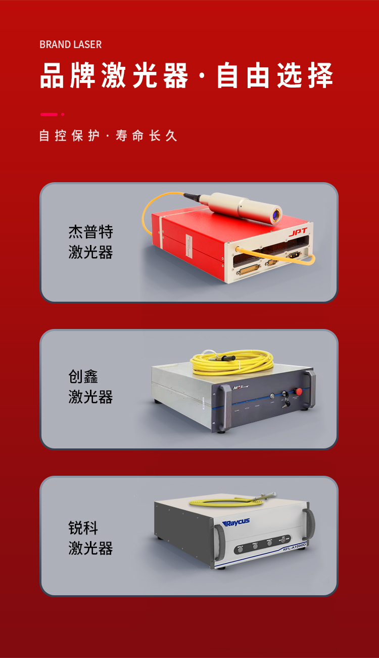 8品牌激光器